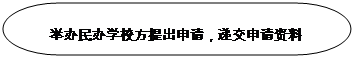 ̈D: Kֹ: ekkW(xu)УՈ(qng)fՈ(qng)Y